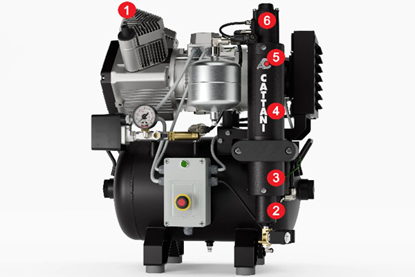 Read more about the article Cattani’s Six-Stage Dental Air Purification System.